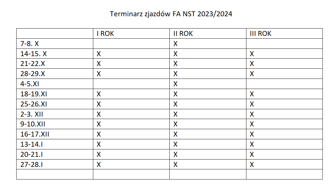 Plan zajęć - Wydział Filologiczno-Pedagogiczny