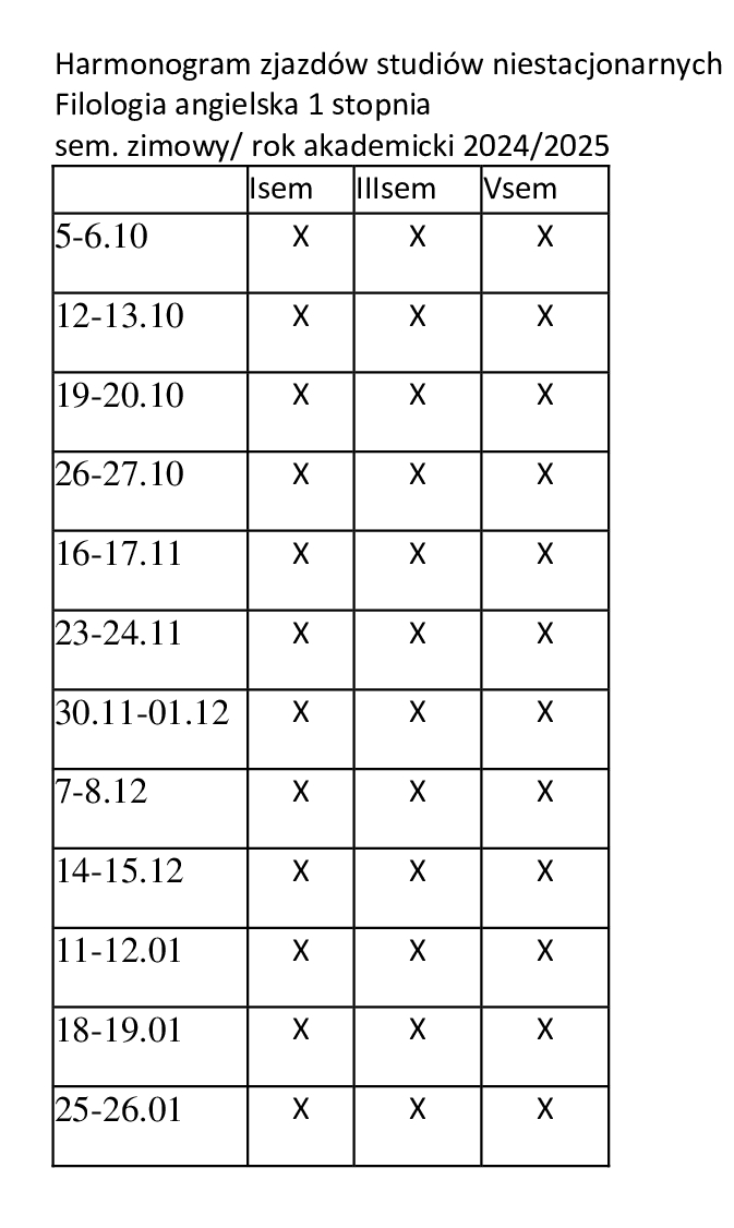 Plan Lekcji Filologia Angielska Zaoczne Uam wfp.uniwersytetradom.pl